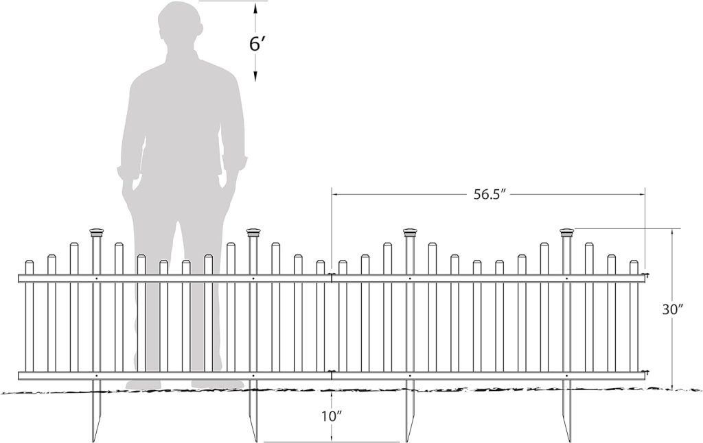 Garden Fence Ideas